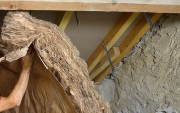 Aultivullin pitched roof insulation costs